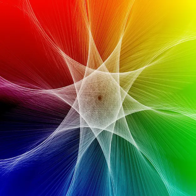 Are You Creative? Are You Creative?